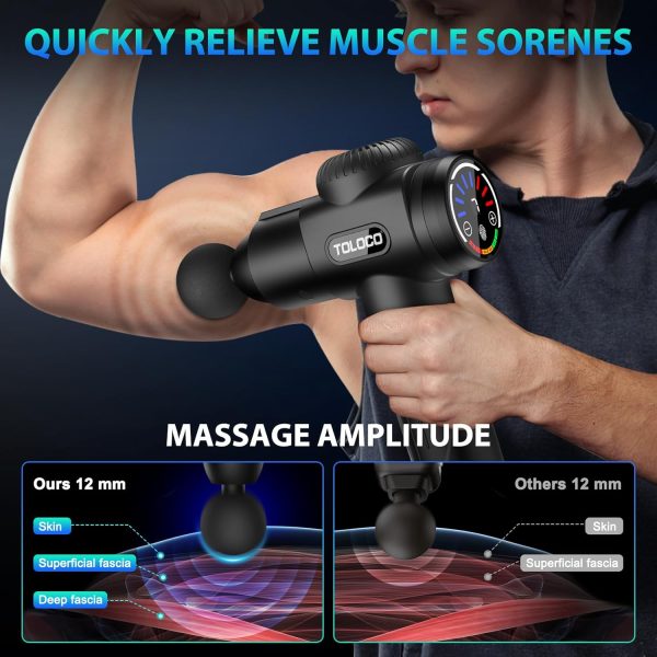 TOLOCO Massage Gun - Image 2